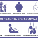 O nietolerancji pokarmowej, która może być powodem przewlekłego procesu zwyrodnieniowo – zapalnego, chorób autoimmunologicznych takich jak RZS.