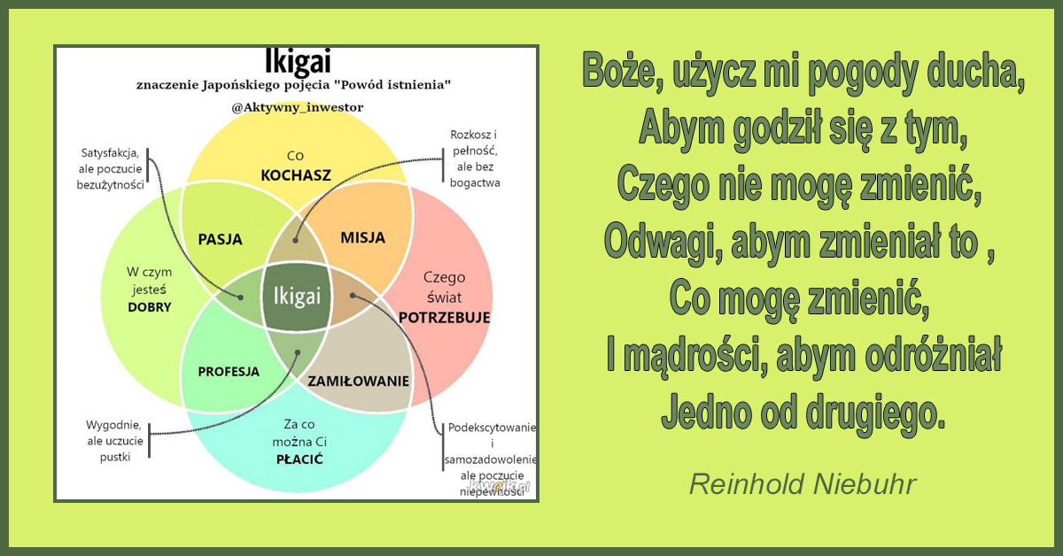 Ogimi na Okinawie – miasteczko stulatków, Japończycy zawdzięczają długowieczność ikigai, świadomość i ikigai są w nieustannym rozwoju.