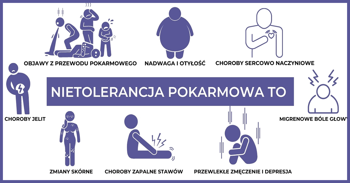 O nietolerancji pokarmowej, która może być powodem przewlekłego procesu zwyrodnieniowo – zapalnego, chorób autoimmunologicznych takich jak RZS.